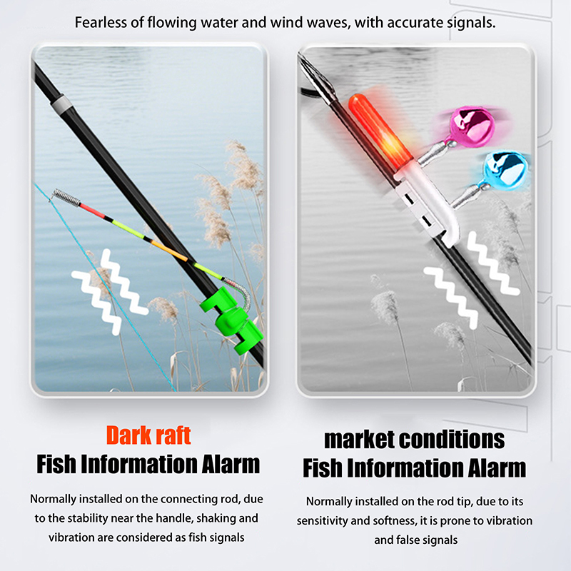 Night Fishing Removable Waterp - Night Float Fishing 评论和价格