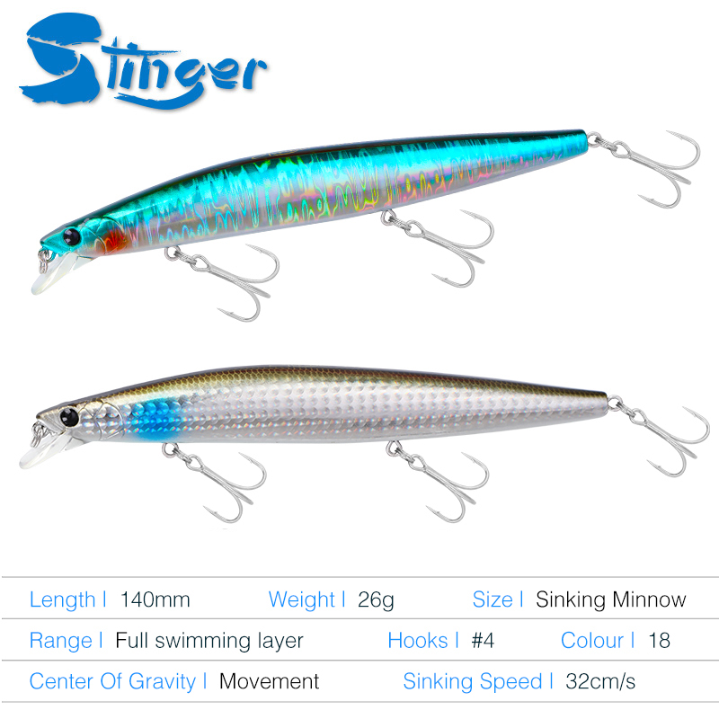 TSURINOYA Stinger 140S Fishing - Trout Fishing Lure 评论和价格